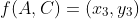 [tex]f(A,C) = (x_3,y_3)[/tex]